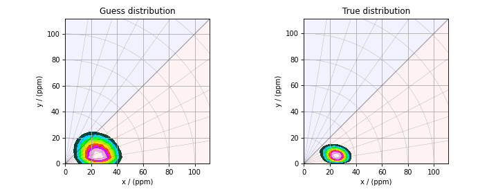 _images/getting_started_lineshape-15.png