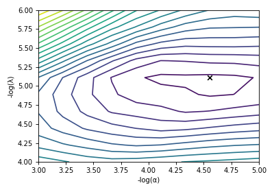 _images/getting_started_lineshape-20.png